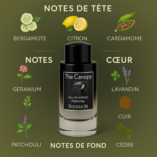 Eau de Toilette « Canopy » 80ml