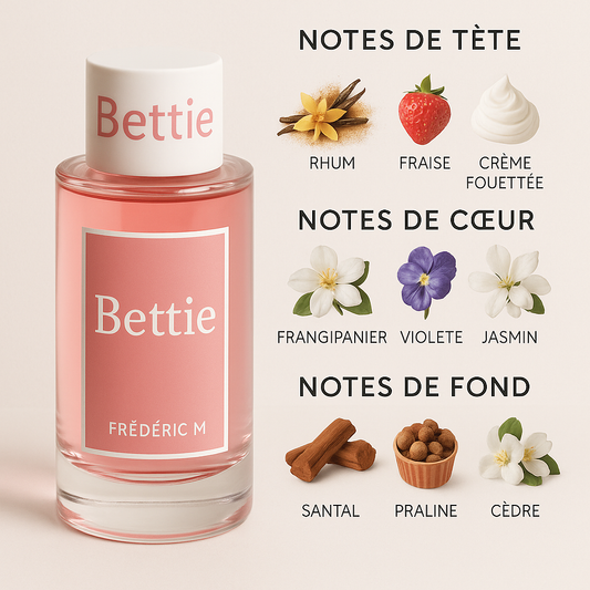 Eau de Parfum « Bettie »